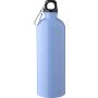 jraacl kulacs, 750 ml, vilgoskk